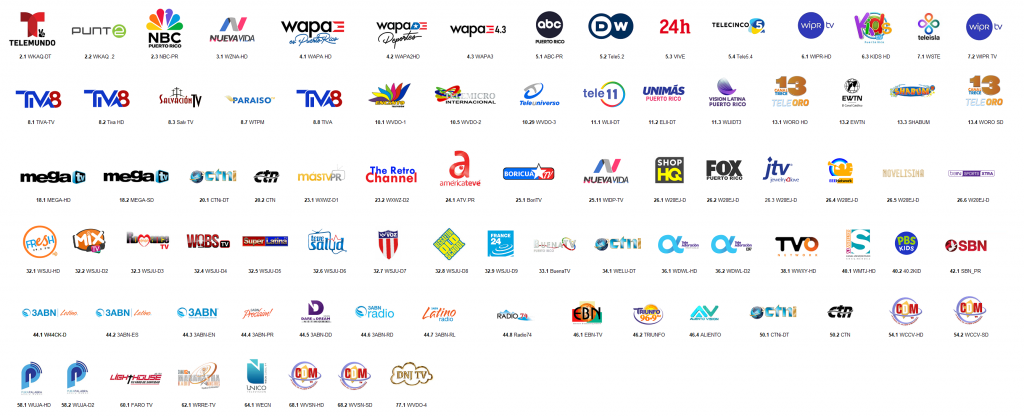 Los mejores aplicativos para ver TV en Puerto Rico